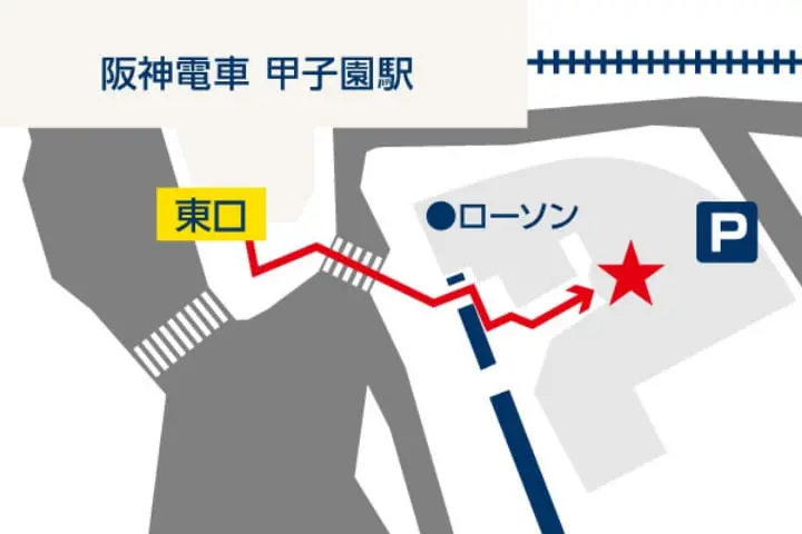 阪神電車甲子園駅からラフィットまでの案内図