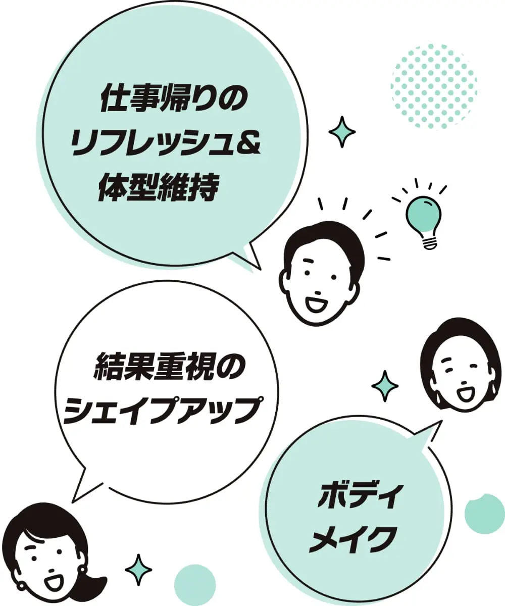 仕事帰りのリフレッシュ＆体型維持、結果重視のシェイプアップ、ボディメイク